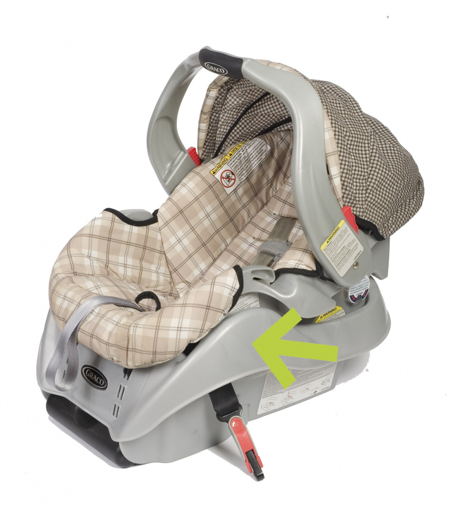 A green arrow points to the plastic or metal frame of the car seat.